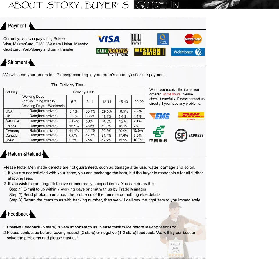 y2k Women Tops For Women Sexy Crop Tops Summer Sleeveless Sweet Tops Cloth Top women Summer Y2K Tops For Women traf 2023 woman