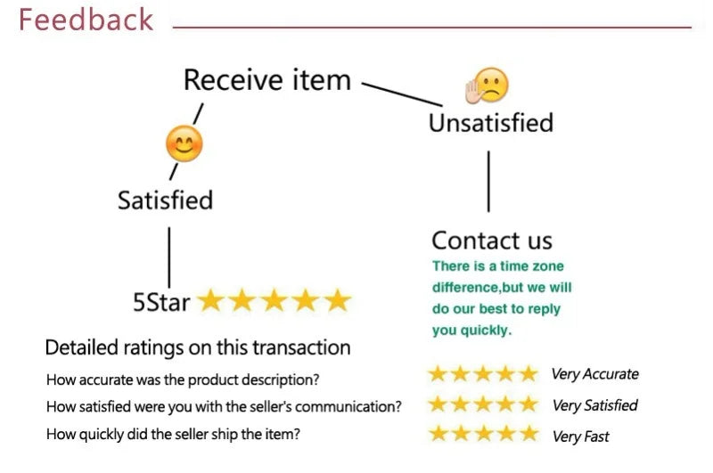 Women's Vest Top New Solid Sexy Summer Streetwear Fashion Halter Tank Casual Slim Elegant Female Versatile Knitted Tank Clothing