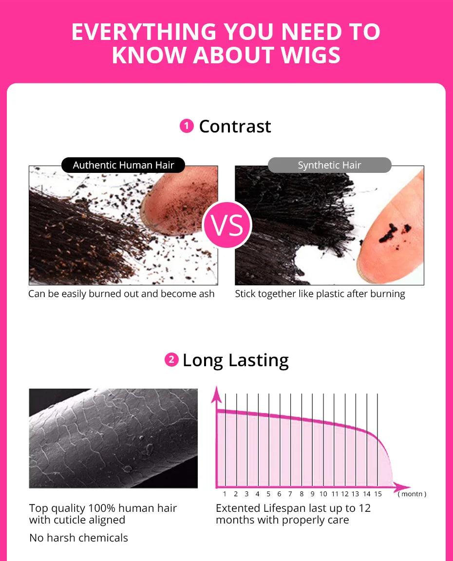 Body Wave Wig With Bangs Human Hair Ready to Go Glueless Wigs None Lace Front Wigs 180% Brazilian Virgin Hair Machine Made Wig