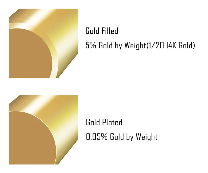 14K Gold Filled 8mm Square Earrings Minimalism Jewelry Gold Filled Stud Earrings Brincos Pendientes Oorbellen Boho Women Earring