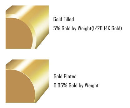 14K Gold Filled 8mm Square Earrings Minimalism Jewelry Gold Filled Stud Earrings Brincos Pendientes Oorbellen Boho Women Earring