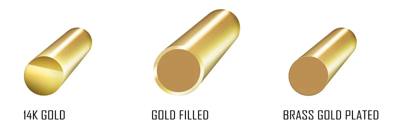 14K Gold Filled 8mm Square Earrings Minimalism Jewelry Gold Filled Stud Earrings Brincos Pendientes Oorbellen Boho Women Earring