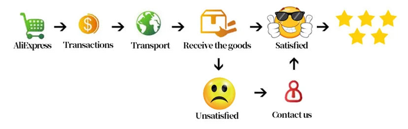 Women's Dresses 2025 Halter Mini Dress Chic U Neck Layer Ruffles Hem Bodycone A Line Vestido Summer Ladies Street Party Wear