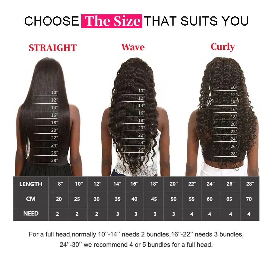Glueless 200% Density 99J Burgundy Full Machine Made Deep Wave Wig with Bangs Water Wave Red Curly Human Hair Wigs Wear and Go