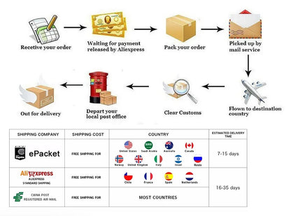 Women Fashion Sexy Tank Top Turtleneck Sleeveless Off-Shoulder Pullover Y2K Vest Summer Hanging Neck Cropped Tops Party Street