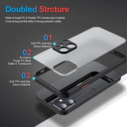 New Armor Bumper Shockproof Phone Case For iPhone 15 11 12 13 Mini 14 Pro XR X Xs Max Plus Silicone Hard Cover Capa
