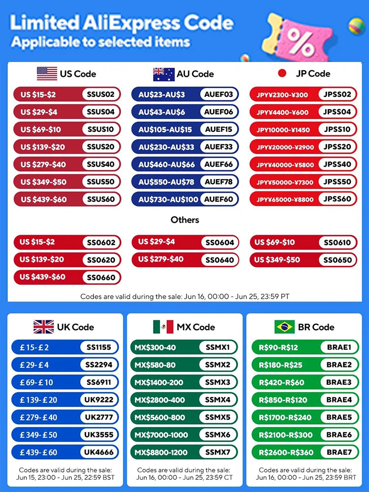 Glueless Wig Human Hair Water Wave Bob Wig Human Hair 14Inch Ready to Wear Curly Wave Wigs 200% Density 4X4 Lace Bob Top Quality