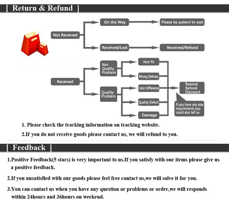 Women Baroque Pearl Necklace for Women Girls Chic Aesthetic Multiple Styles Wearing Party Dress Necklace Jewelry Gift