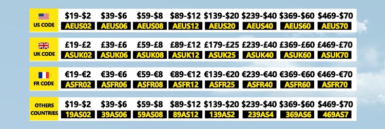 6x4 Glueless Wig Water Wave Human Hair Wigs Ready To Wear Pre-Cut Lace Glueless Curly Wigs Lace Front Human Hair Wig For Women