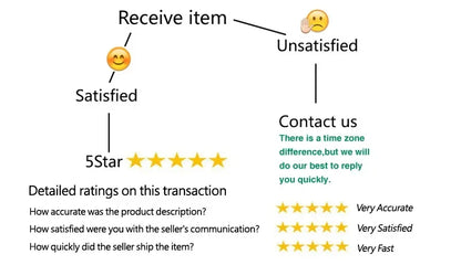 Yoga Pants Women's High Waist Gym Leggings Sports Fitness Pants Anti-curling Workout Leggings Yoga Clothes Sportswear