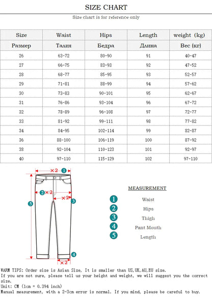 Jeans for Women Mom Jeans Blue Gray Black Woman High Elastic Stretch Jeans Female Washed Denim Skinny Pencil Pants