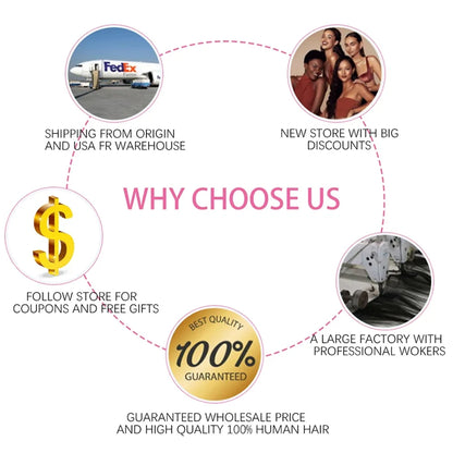 Straight 4x4 5x5 6x6 Closure Human Hair 13x4 Ear To Ear Transparent Frontal Lace Only 2x6 HD Lace Closure 3-5 Days Delivery