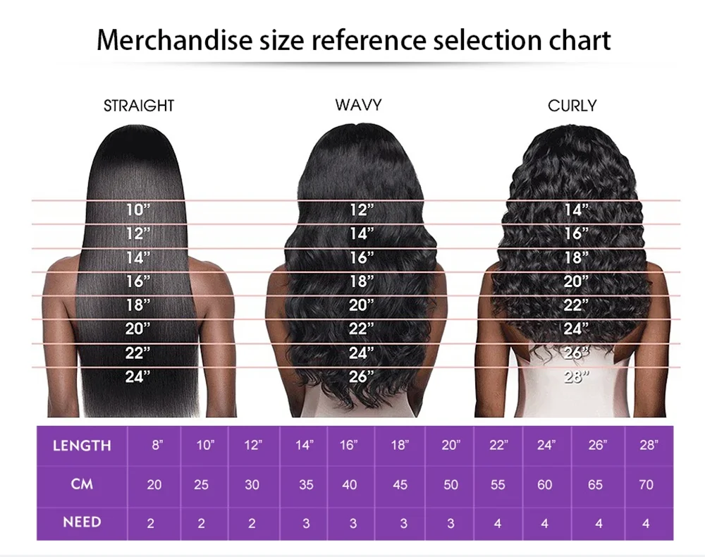 Hair Weave Two Dyed Ombre Color 613/30,Synthetic hair Blend Bundles 30 Inches Silk Straight Hair Extension Yaki Straight 100g