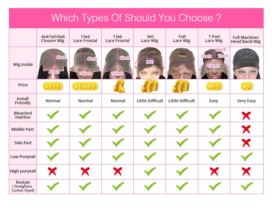 Invisi Strap Water Wave High 250 Density 360 Full Lace Front Kinky Curly Wig 30 inch Black Human Hair Drawstring Snug Preplucked