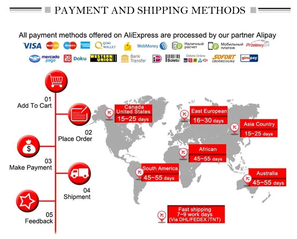 Ginger Wig Loose Wave Synthetic Lace Front Wigs For Women Long Auburn Orange Wig Deep Wave Lace Hair Heat Resistant Cosplay wear