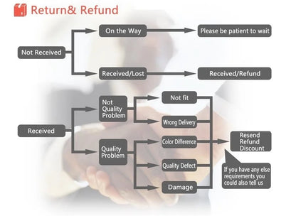 Top women Summer V Neck Hollow Knitted Vest Sleeveless Casual Tank Blusas Tops Sheer Mesh Patchwork T Shirt Bottom Camisole 2019