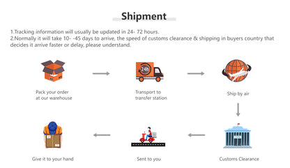 Church Dresses for Women Elegant Ruffles Long Flare Sleeves Sequined Party Bodycon Peplum Classy Occasion African Wedding Guest