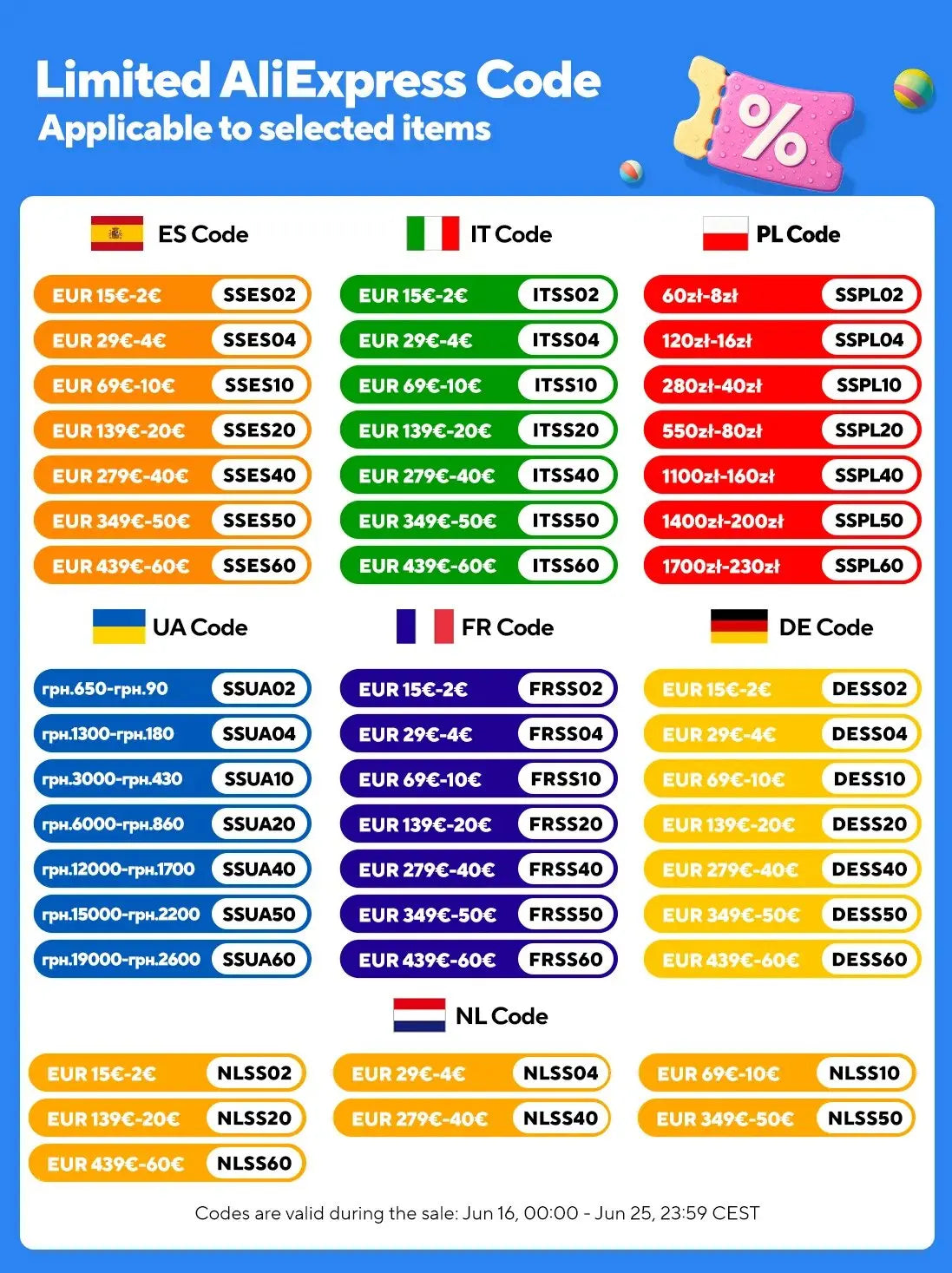 Glueless Wig Human Hair Water Wave Bob Wig Human Hair 14Inch Ready to Wear Curly Wave Wigs 200% Density 4X4 Lace Bob Top Quality