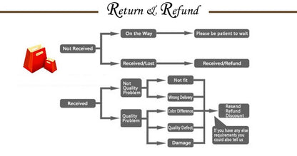 New Arrival Long Necklaces for Women 2024 Fashion Vintage Round Choker Collier Femme Statement Necklaces & Pendants Accessories