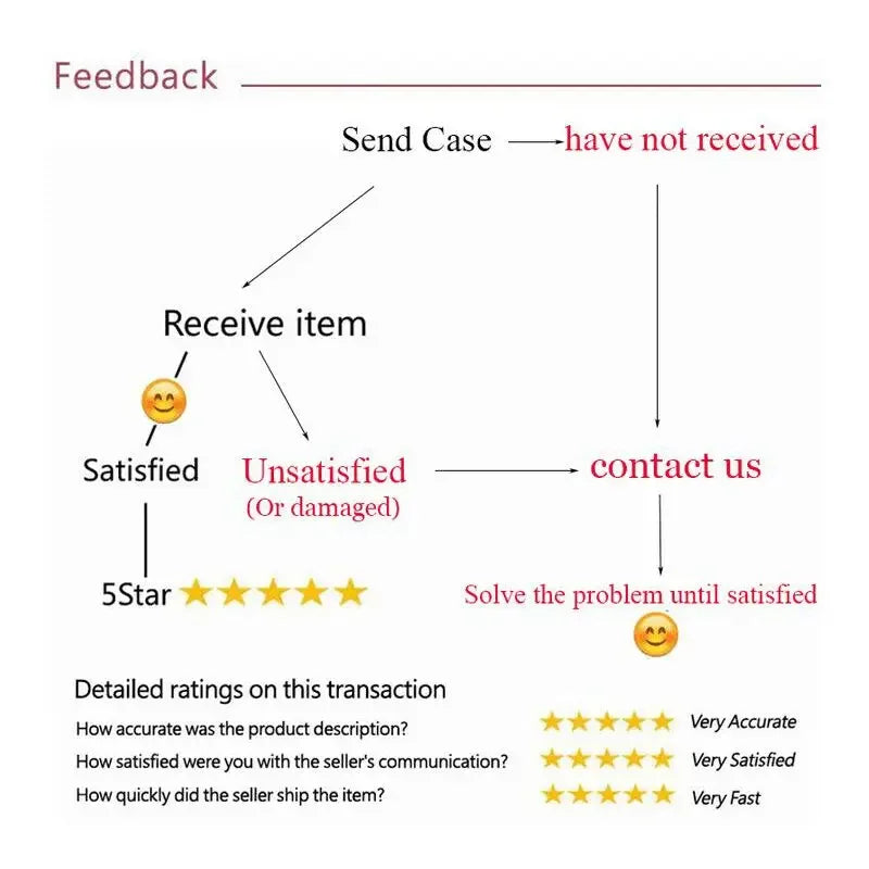 Hybrid Silicone Frame Aluminum Metal Phone Cases For iPhone 16 15 Pro Max 14 13 12 Better Heat Bumper