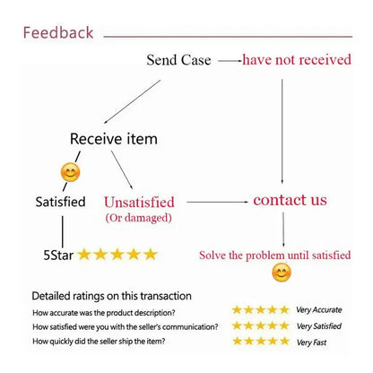 Hybrid Silicone Frame Aluminum Metal Phone Cases For iPhone 16 15 Pro Max 14 13 12 Better Heat Bumper