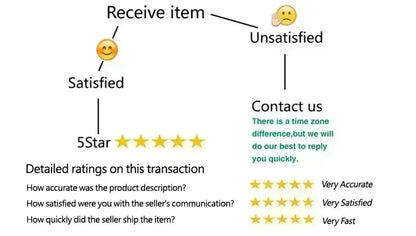 Customized Elegant Off Shoulder Dress A-Line Evening Dresses Occasion Formal Exquisite High Quality Prom Party Gowns for Women