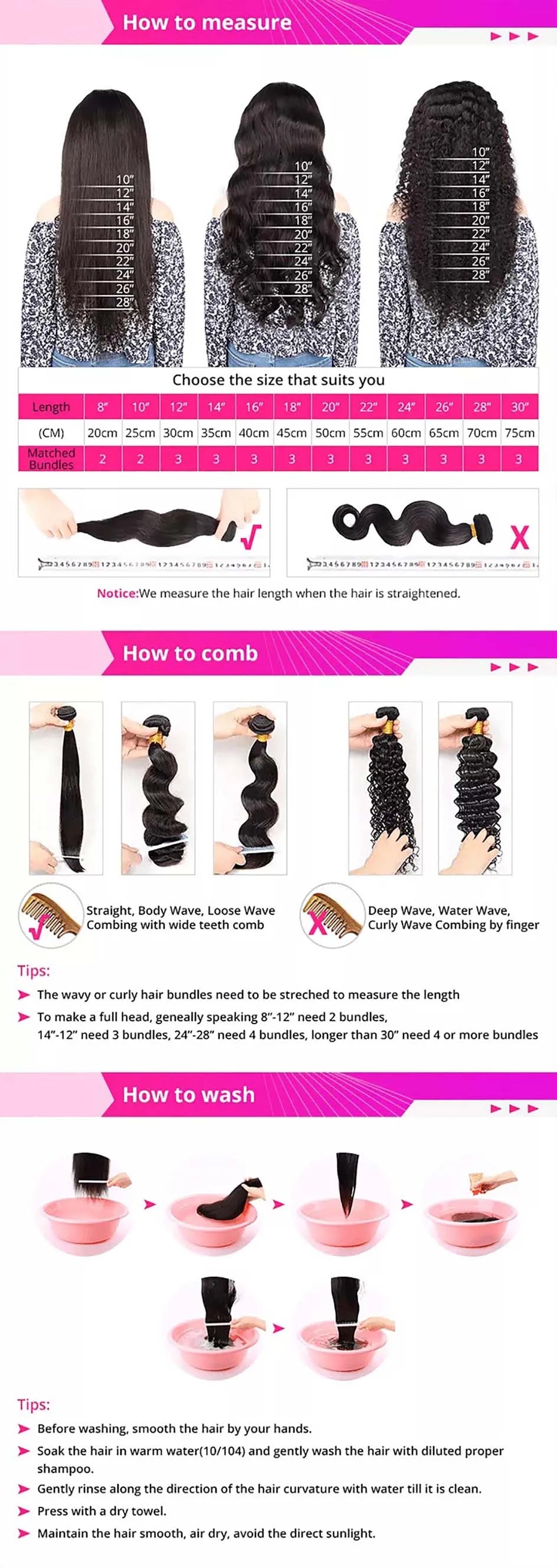 Yiwigs 12A Grade Deep Curly 100% Raw Virgin Human Hair Bundles Vietnamese Unprocesse Curly Hair Weave Extensions For Women