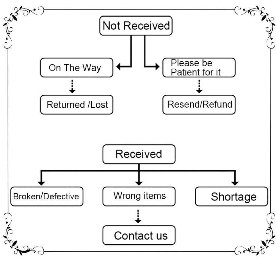 Fashion Long Necklace for Women Collier Femme Vintage Tassel Necklaces & Pendants 2022 Statement Jewelry Collar Mujer Maxi Colar