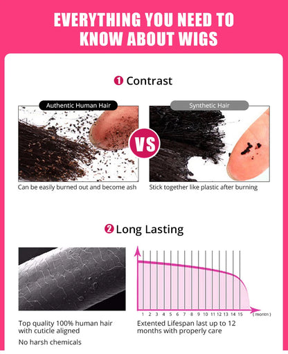 FUGANGXIU-Pixie Cut Wig  180% Density Lace Front Water Wave Wig 13X4 Full Lace Wig Bob Wig Human Hair Wigs For Women Pre Plucked