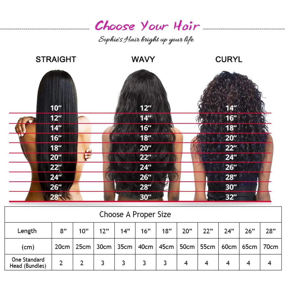 V Part Human Hair Wig Kinky Curly Wigs Glueless No Leave Out No Gule Curly U Part Human Hair Wig For Women Human Hair