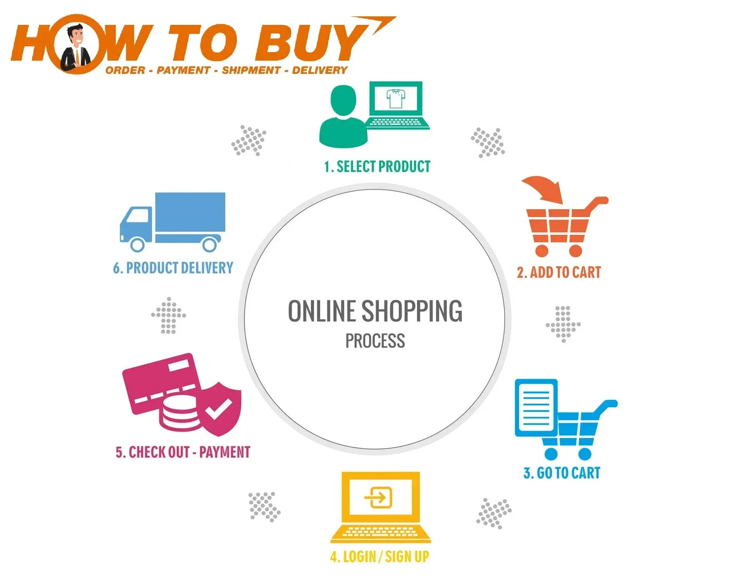 Sunscreen Yoga Pants For Women Straight UV Protection Leg Sweatpant Loose Tracksuit Wide Leg Outdoor Gym Runing Casual Clothes