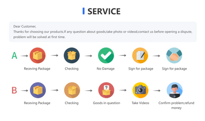 Church Dresses for Women Elegant Ruffles Long Flare Sleeves Sequined Party Bodycon Peplum Classy Occasion African Wedding Guest