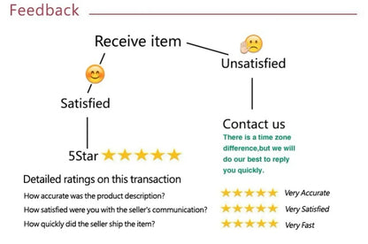 New Women Dress Sets Elegant Print Floral Higt Waist Wrapped Hip Dress and Solid Color Cardigan Tops 2 PCS Suit Office Lady Sets