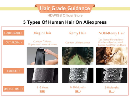 Body Wave Unproccessed Virgin Human Hair Bundles 1pc High Quality One Donor Hair Weave Raw Virgin Hair Weft for Women Natural